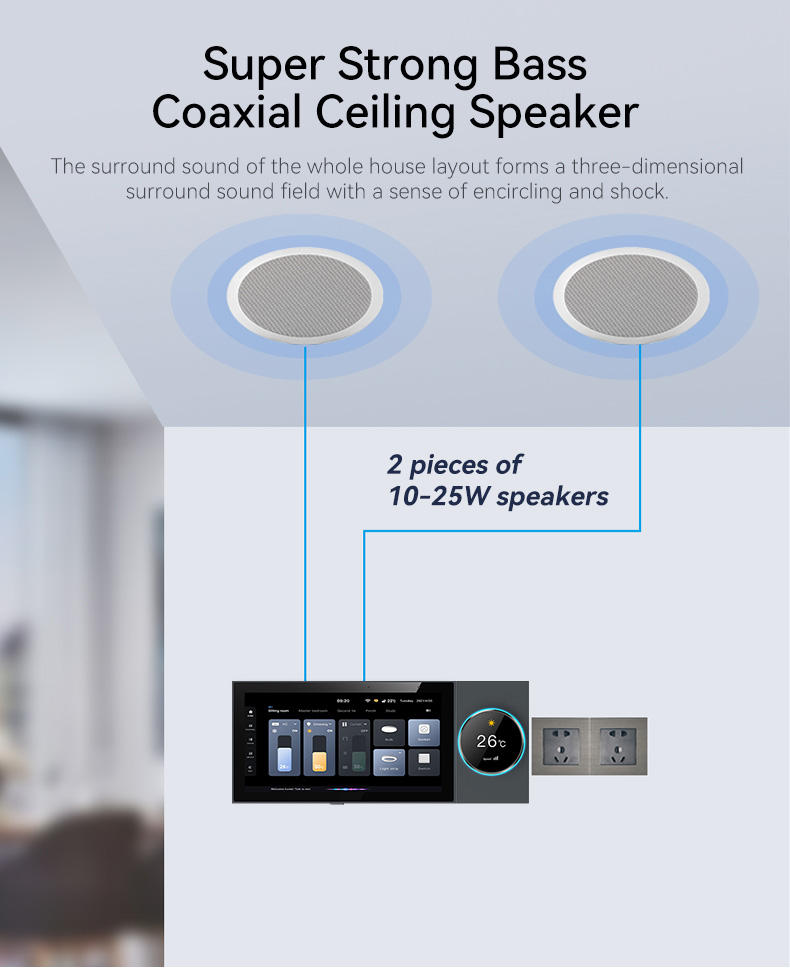 Gateway Smart Home WiFi con Pa - Home Bar Android recensione e prezzo